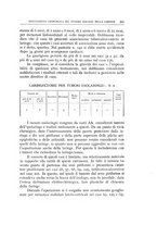 giornale/CFI0360651/1943/unico/00000295