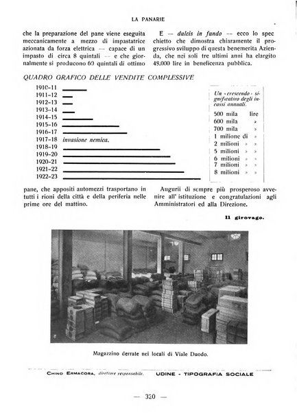 La panarie rivista friulana d'arte e di cultura