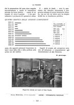 giornale/CFI0360836/1924/unico/00000358
