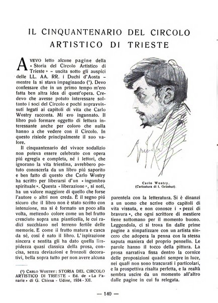 La panarie rivista friulana d'arte e di cultura