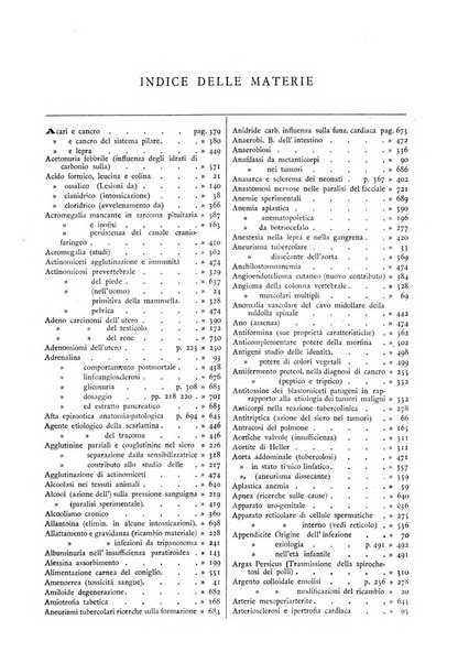 Pathologica rivista quindicinale