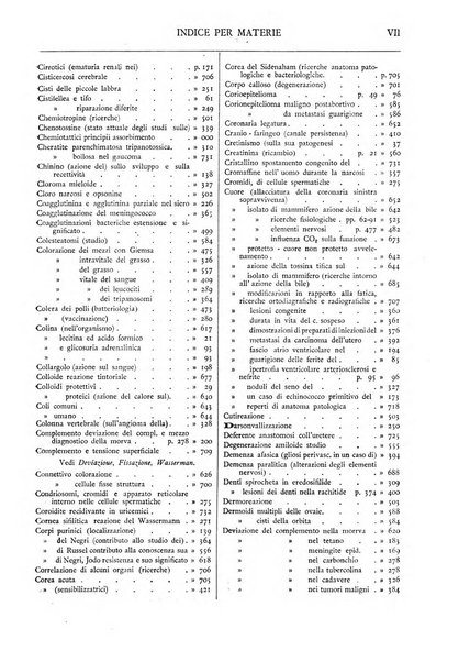 Pathologica rivista quindicinale