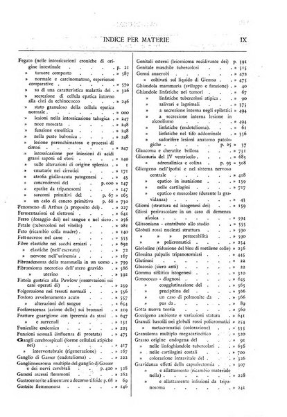 Pathologica rivista quindicinale