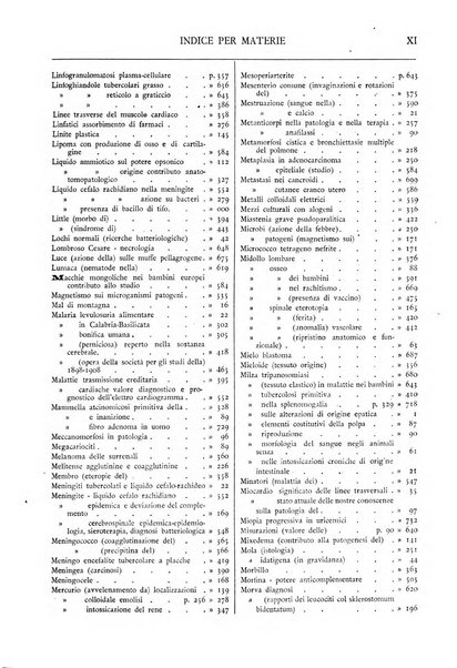 Pathologica rivista quindicinale