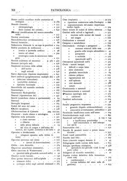 Pathologica rivista quindicinale