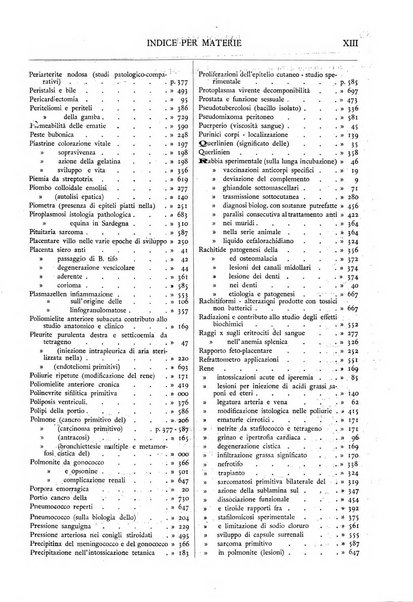 Pathologica rivista quindicinale