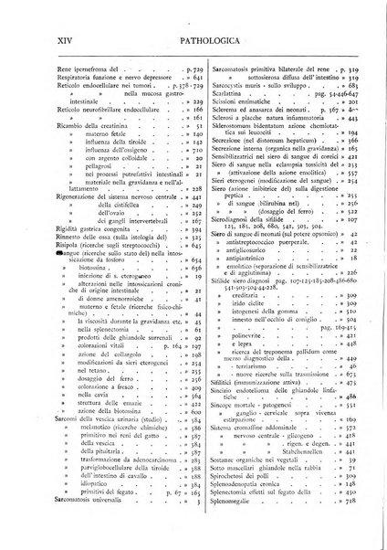 Pathologica rivista quindicinale