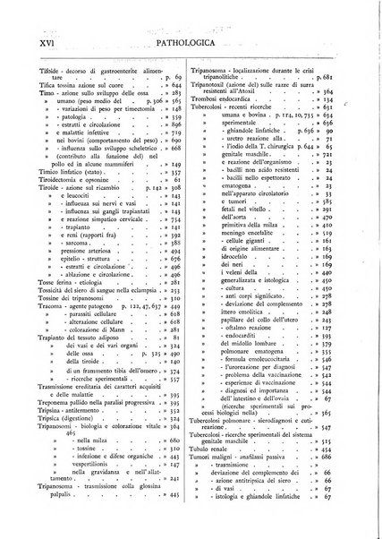 Pathologica rivista quindicinale