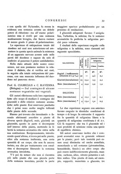 Pathologica rivista quindicinale