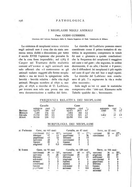 Pathologica rivista quindicinale