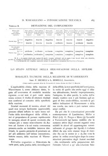 Pathologica rivista quindicinale