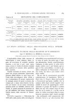 giornale/CFI0361052/1908-1909/unico/00000213