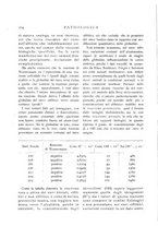 giornale/CFI0361052/1908-1909/unico/00000242