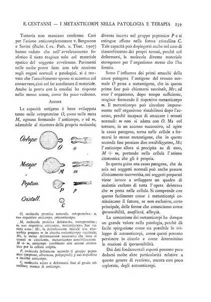 Pathologica rivista quindicinale