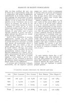 giornale/CFI0361052/1908-1909/unico/00000333