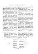 giornale/CFI0361052/1908-1909/unico/00000501