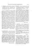 giornale/CFI0361052/1908-1909/unico/00000505