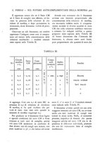 giornale/CFI0361052/1908-1909/unico/00000537