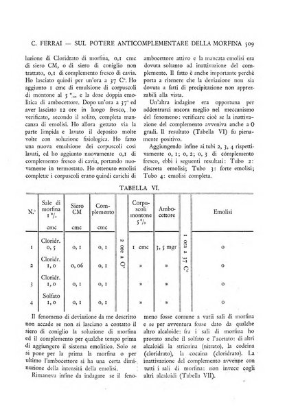 Pathologica rivista quindicinale