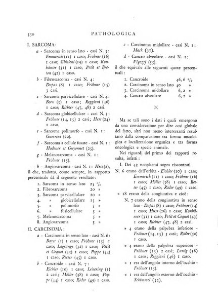 Pathologica rivista quindicinale