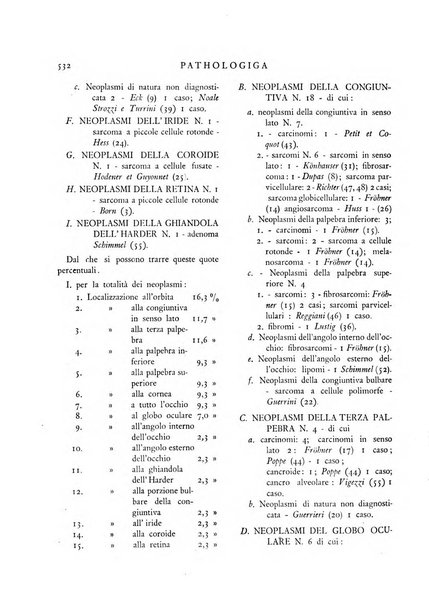 Pathologica rivista quindicinale