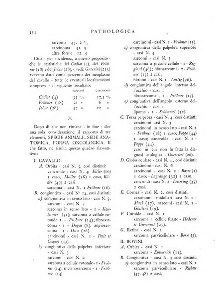 Pathologica rivista quindicinale