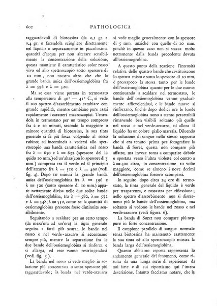 Pathologica rivista quindicinale