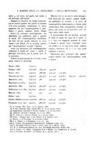 giornale/CFI0361052/1908-1909/unico/00000663