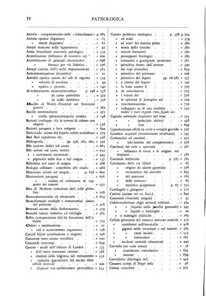 Pathologica rivista quindicinale