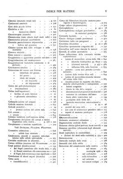 Pathologica rivista quindicinale