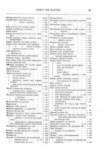 Pathologica rivista quindicinale