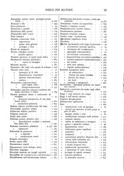 Pathologica rivista quindicinale