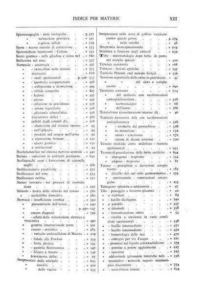 Pathologica rivista quindicinale