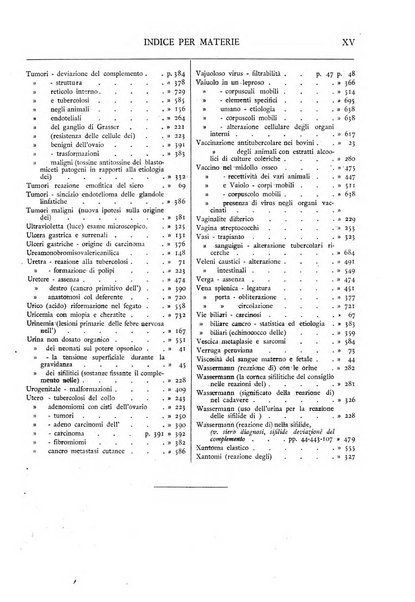 Pathologica rivista quindicinale