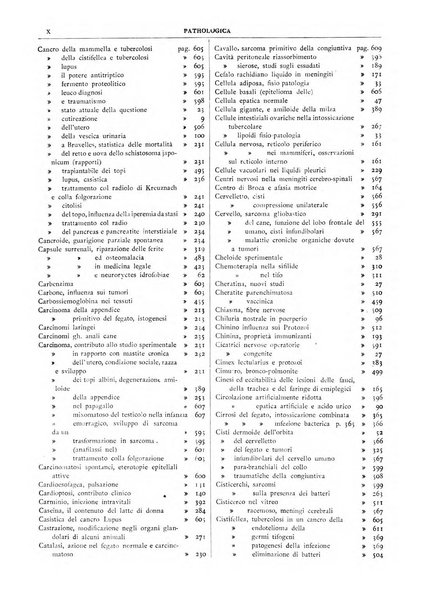 Pathologica rivista quindicinale