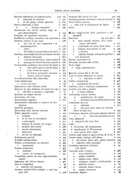 Pathologica rivista quindicinale