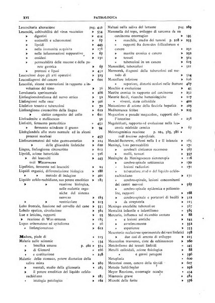 Pathologica rivista quindicinale