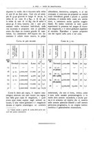 giornale/CFI0361052/1910/unico/00000045