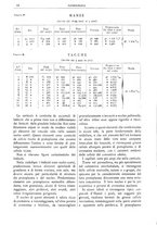 giornale/CFI0361052/1910/unico/00000054