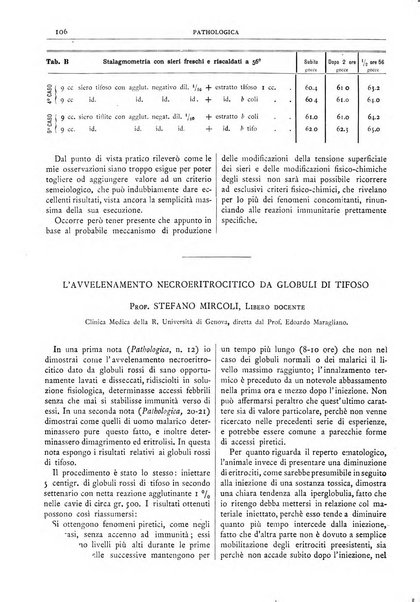 Pathologica rivista quindicinale