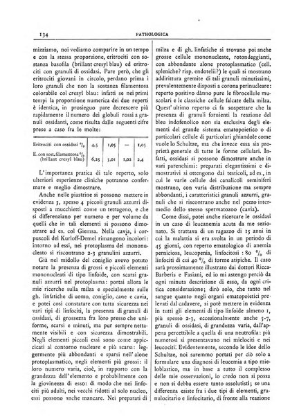 Pathologica rivista quindicinale