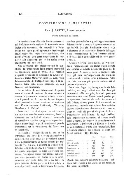 Pathologica rivista quindicinale