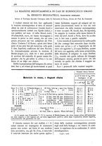 giornale/CFI0361052/1910/unico/00000388