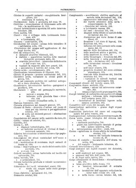 Pathologica rivista quindicinale