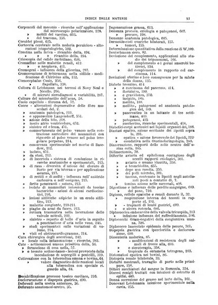 Pathologica rivista quindicinale