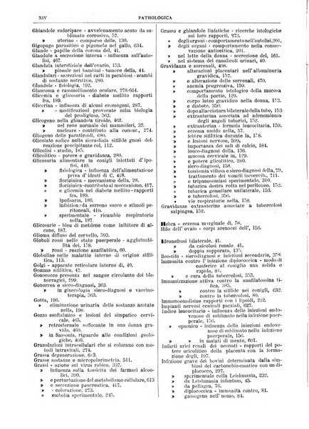 Pathologica rivista quindicinale