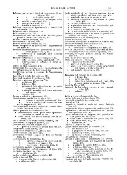 Pathologica rivista quindicinale