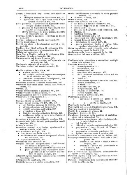 Pathologica rivista quindicinale