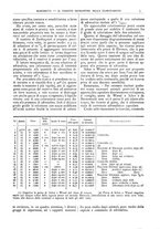 giornale/CFI0361052/1911/unico/00000041