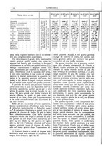giornale/CFI0361052/1911/unico/00000090